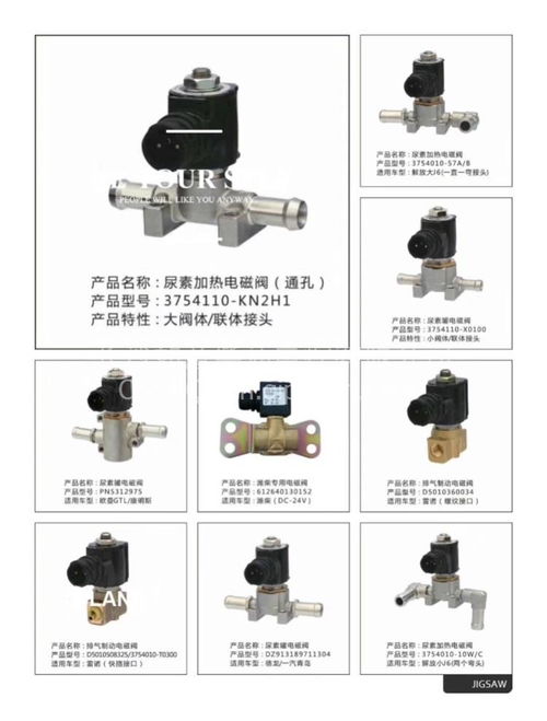 【egr阀,后处理,尿素泵,修理包,电磁阀,电脑板,ecu,价格,图片,配件厂家】
