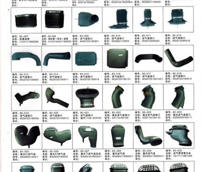 重卡配件|四达汽配|陕汽重卡配件网