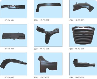 天下汽配 汽车配件市场概览与未来趋势