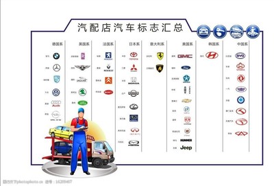 汽配店背景板图片 汽车配件的视觉展示与品牌传播
